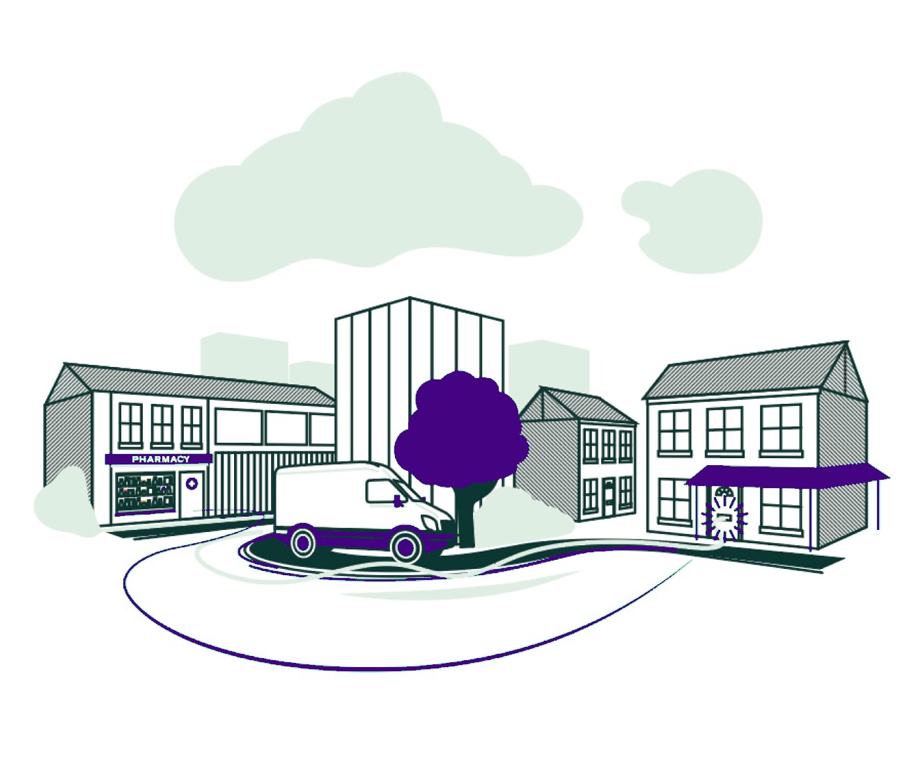 treatment image how it works